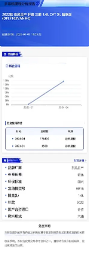 2022 Nissan Sylphy 1.6L 135HP L4 CVT,autocango,china used car exporter,china ev exporter,chinese used car exporter,chinese used ev exporter