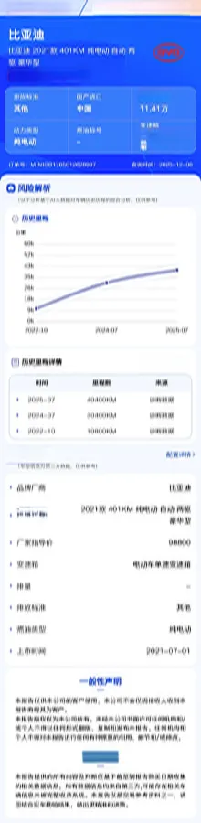 2021 BYD Yuan Pro BEV 50.1KWH,autocango,china used car exporter,china ev exporter,chinese used car exporter,chinese used ev exporter