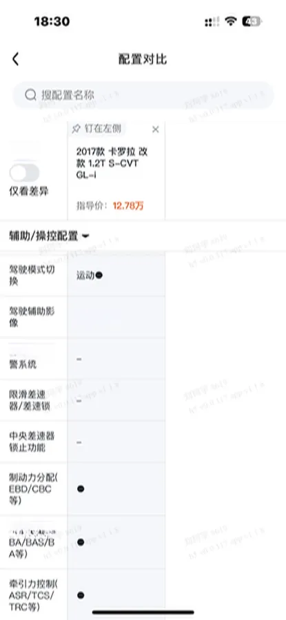 2017 Honda XR-V 1.5L 131HP L4 6MT,autocango,china used car exporter,china ev exporter,chinese used car exporter,chinese used ev exporter