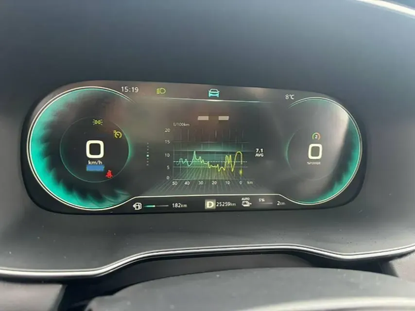 2020 Roewe RX5 1.5T 169HP L4 AMT PHEV 11.1KWH,autocango,china used car exporter,china ev exporter,chinese used car exporter,chinese used ev exporter