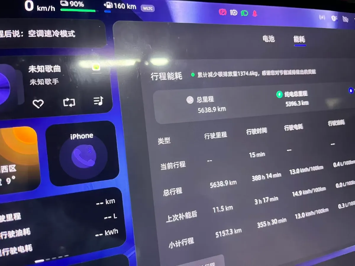 2025 ChangAn QiYuan Q07 1.5T 150HP L4 E-CVT PHEV,autocango,china used car exporter,china ev exporter,chinese used car exporter,chinese used ev exporter