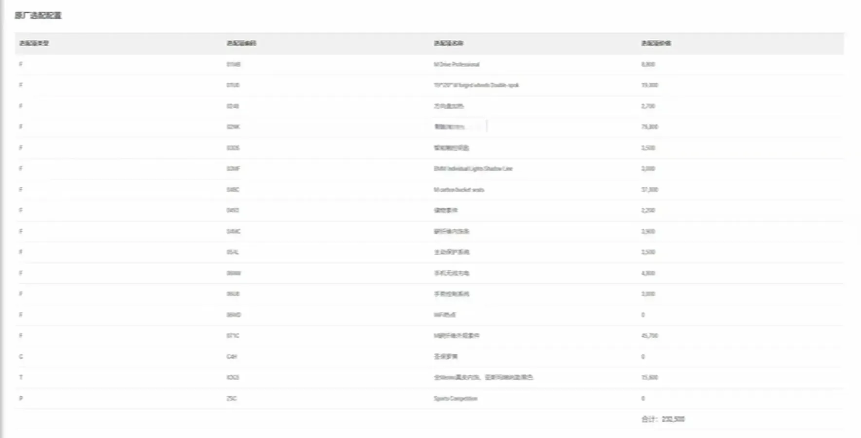 2021 BMW M4 3.0T 510HP L6 8AT,autocango,china used car exporter,china ev exporter,chinese used car exporter,chinese used ev exporter