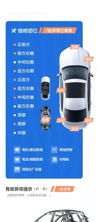 2016 Hyundai Elantra 1.6L 130HP L4 6AT,autocango,china used car exporter,china ev exporter,chinese used car exporter,chinese used ev exporter