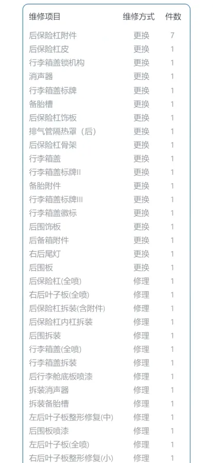 2016 Hyundai Elantra 1.6L 130HP L4 6AT,autocango,china used car exporter,china ev exporter,chinese used car exporter,chinese used ev exporter