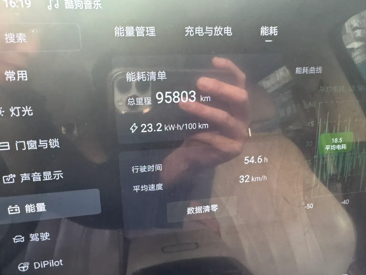 2022 Infiniti QX55 2.0T 245HP L4 CVT,autocango,china used car exporter,china ev exporter,chinese used car exporter,chinese used ev exporter