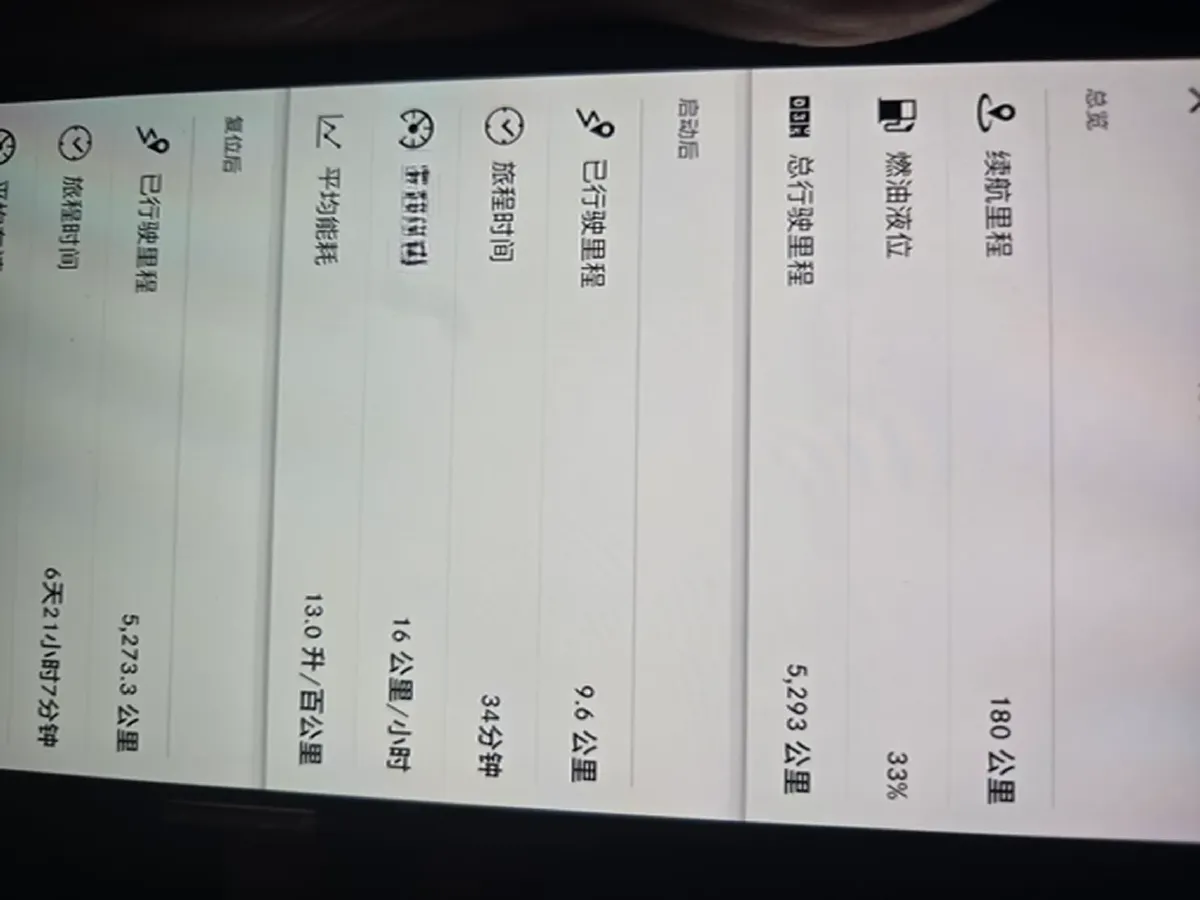 2023 Mercedes-Benz CLA Class 1.3T 163HP L4 7DCT,autocango,china used car exporter,china ev exporter,chinese used car exporter,chinese used ev exporter