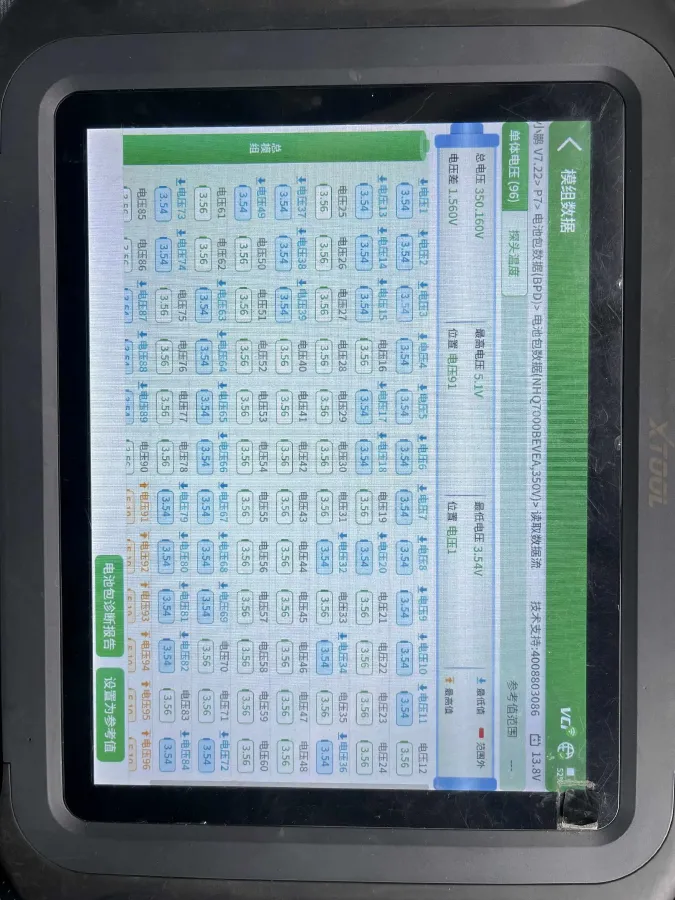 2023 Xpeng P7 BEV 70.8KWH,autocango,china used car exporter,china ev exporter,chinese used car exporter,chinese used ev exporter