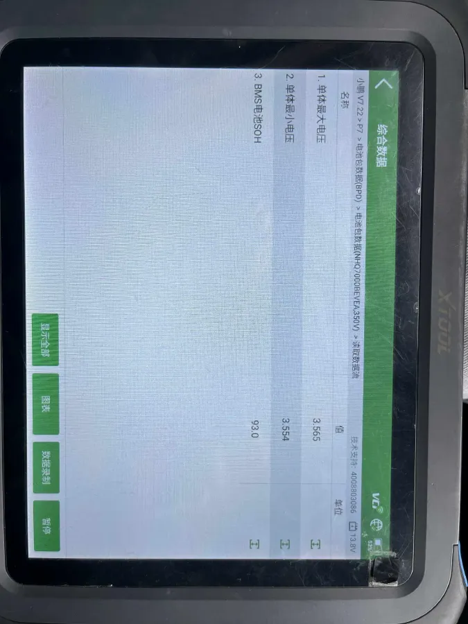 2023 Xpeng P7 BEV 70.8KWH,autocango,china used car exporter,china ev exporter,chinese used car exporter,chinese used ev exporter