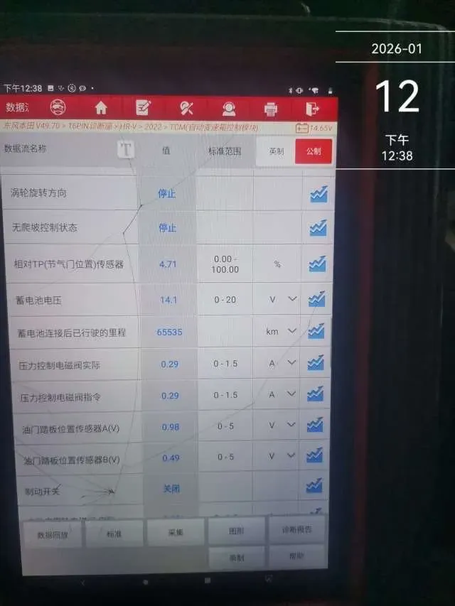 2021 Honda XR-V 1.5L 131HP L4 CVT,autocango,china used car exporter,china ev exporter,chinese used car exporter,chinese used ev exporter