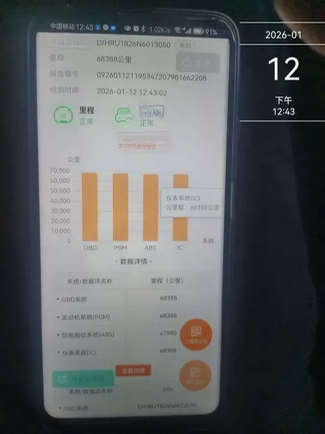 2021 Honda XR-V 1.5L 131HP L4 CVT,autocango,china used car exporter,china ev exporter,chinese used car exporter,chinese used ev exporter