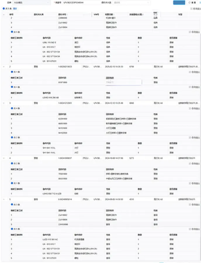2023 Volkswagen GolfGTI 2.0T 220HP L4 7DCT,autocango,china used car exporter,china ev exporter,chinese used car exporter,chinese used ev exporter