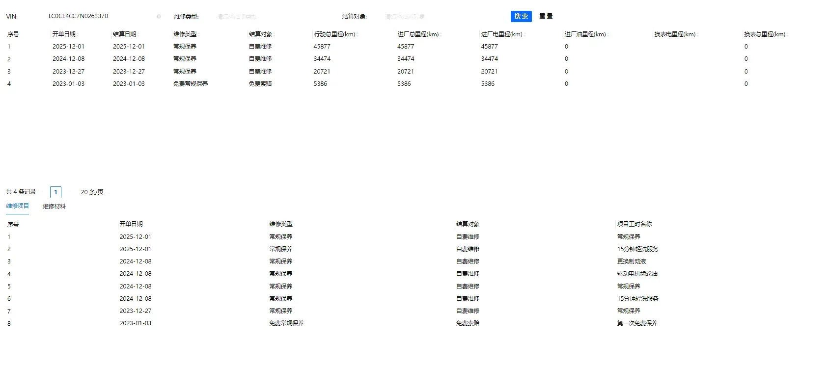 2021 BYD Yuan Pro BEV 50.1KWH,autocango,china used car exporter,china ev exporter,chinese used car exporter,chinese used ev exporter