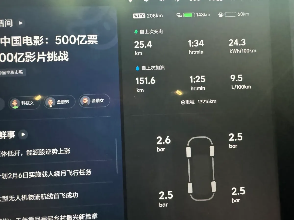 2024 Toyota Granvia 2.5L 189HP L4 E-CVT Hybrid,autocango,china used car exporter,china ev exporter,chinese used car exporter,chinese used ev exporter