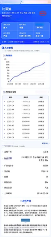 2018 BYD Tang 2.0T 205HP L4 6AT,autocango,china used car exporter,china ev exporter,chinese used car exporter,chinese used ev exporter