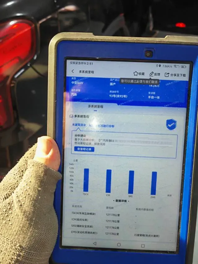 2017 GAC Trumpchi GS8 2.0T 201HP L4 6AT,autocango,china used car exporter,china ev exporter,chinese used car exporter,chinese used ev exporter