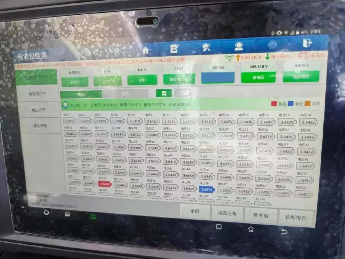 2021 Aion V BEV 71.8KWH,autocango,china used car exporter,china ev exporter,chinese used car exporter,chinese used ev exporter