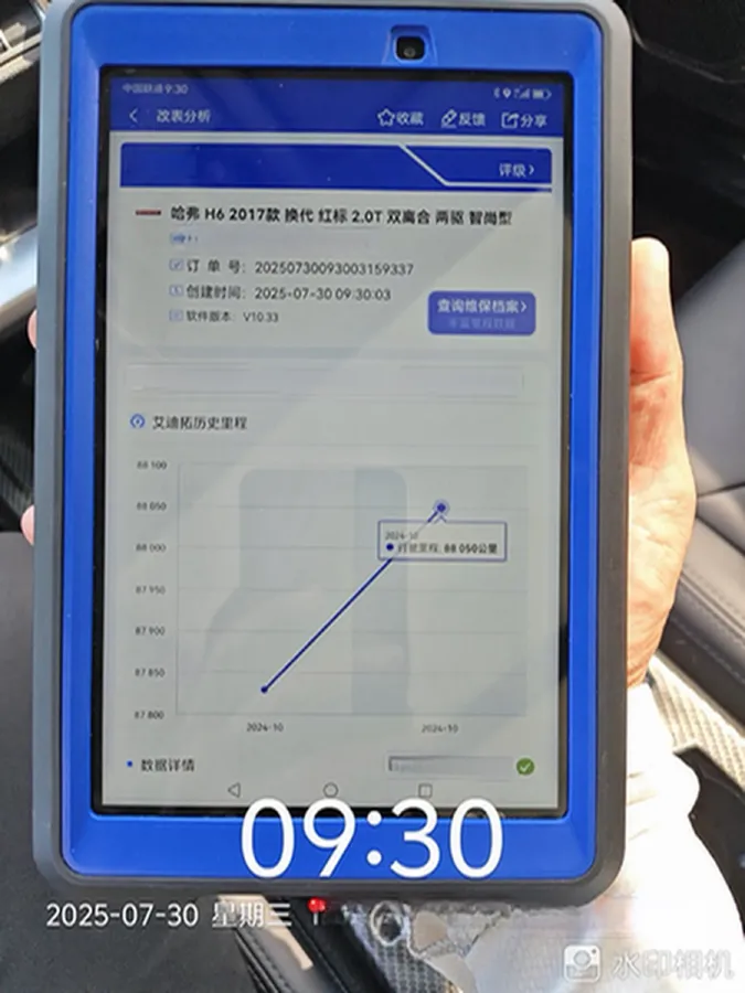 2017 Haval H6 2.0T 197HP L4 7DCT,autocango,china used car exporter,china ev exporter,chinese used car exporter,chinese used ev exporter