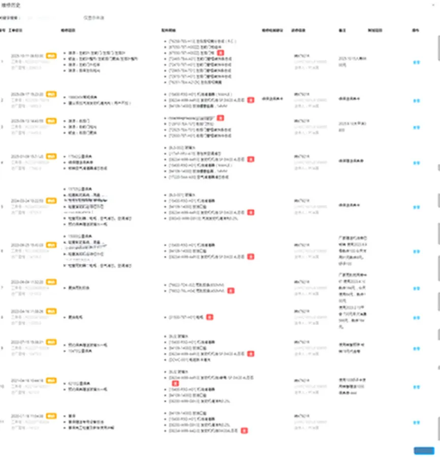 2019 Honda Civic 1.5T 177HP L4 CVT,autocango,china used car exporter,china ev exporter,chinese used car exporter,chinese used ev exporter