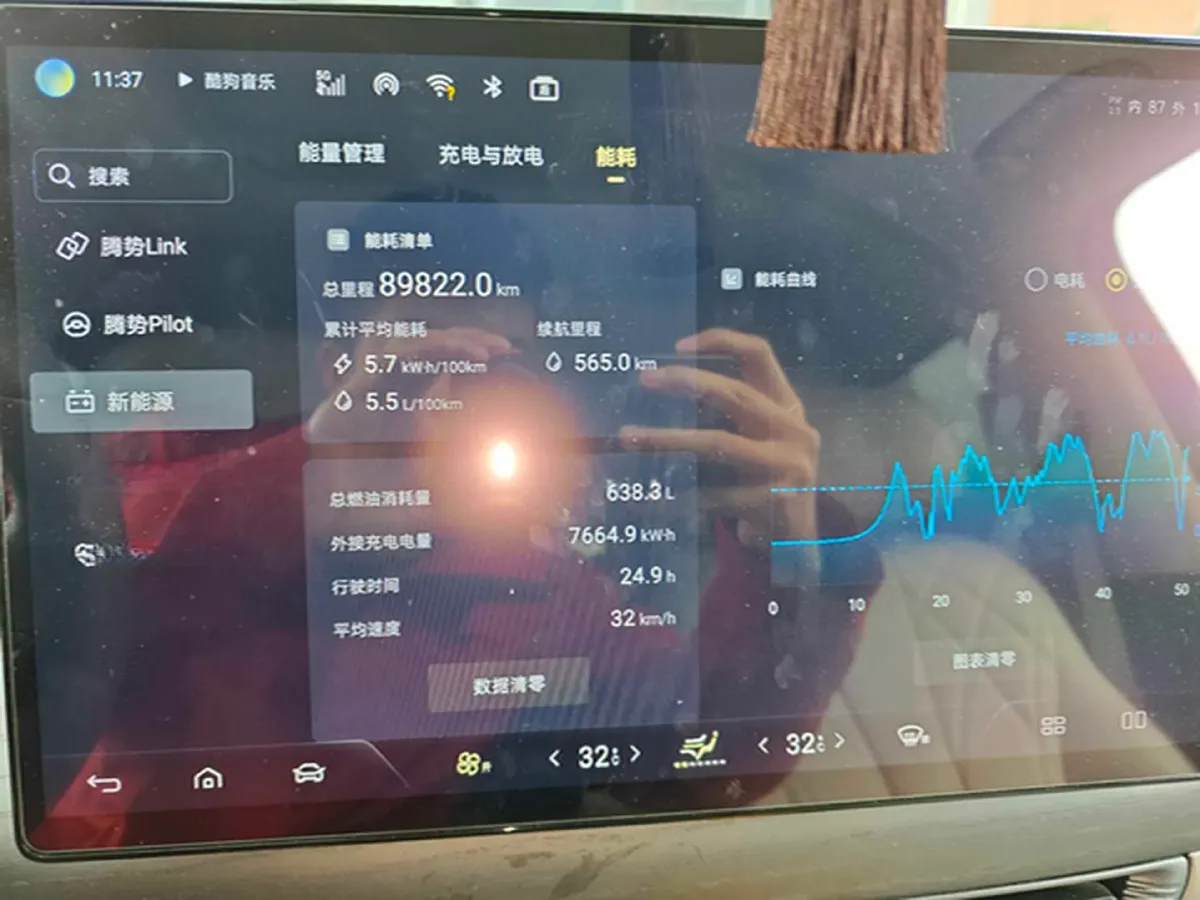 2022 Honda Odyssey 2.0L 146HP L4 E-CVT Hybrid,autocango,china used car exporter,china ev exporter,chinese used car exporter,chinese used ev exporter