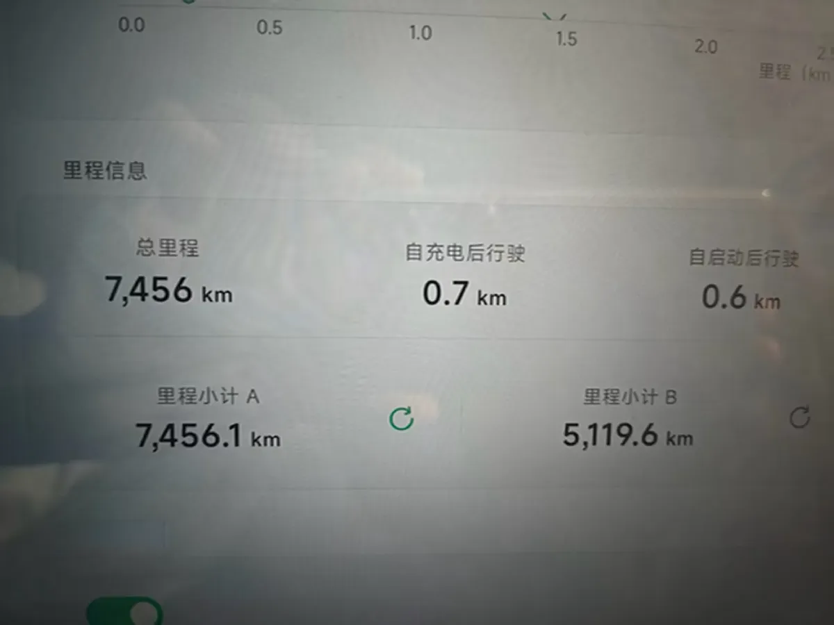 2025 Xpeng G9 BEV 79KWH,autocango,china used car exporter,china ev exporter,chinese used car exporter,chinese used ev exporter