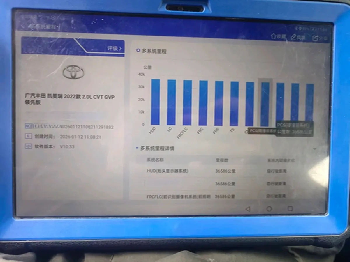 2021 Toyota Camry 2.0L 178HP L4 CVT,autocango,china used car exporter,china ev exporter,chinese used car exporter,chinese used ev exporter