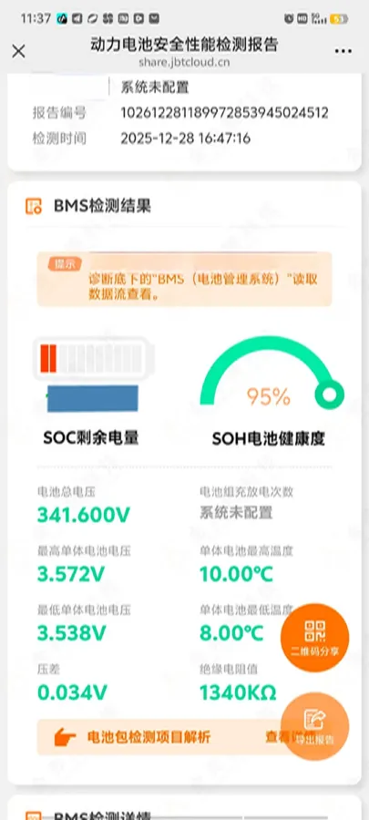 2020 Neta N01 BEV 35KWH,autocango,china used car exporter,china ev exporter,chinese used car exporter,chinese used ev exporter