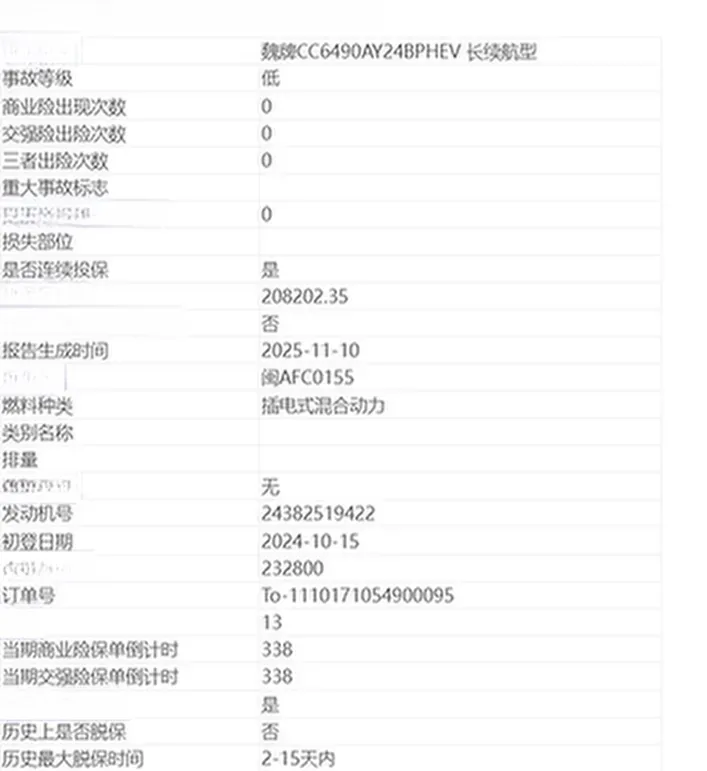 2024 WEY Mocha 1.5T 170HP L4 4DHT PHEV 35.04KWH,autocango,china used car exporter,china ev exporter,chinese used car exporter,chinese used ev exporter