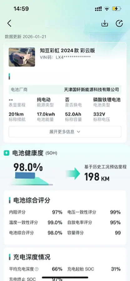2024 ZD Rainbow BEV 17.3KWH,autocango,china used car exporter,china ev exporter,chinese used car exporter,chinese used ev exporter