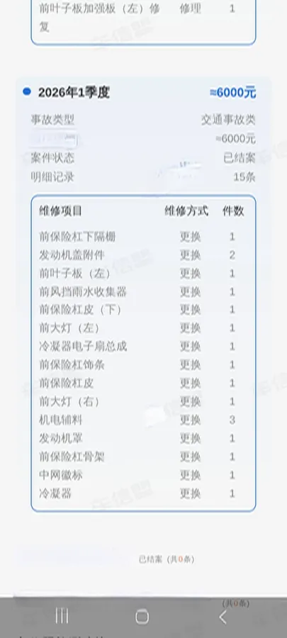 2022 Chery QQ Ice Cream BEV 13.85KWH,autocango,china used car exporter,china ev exporter,chinese used car exporter,chinese used ev exporter