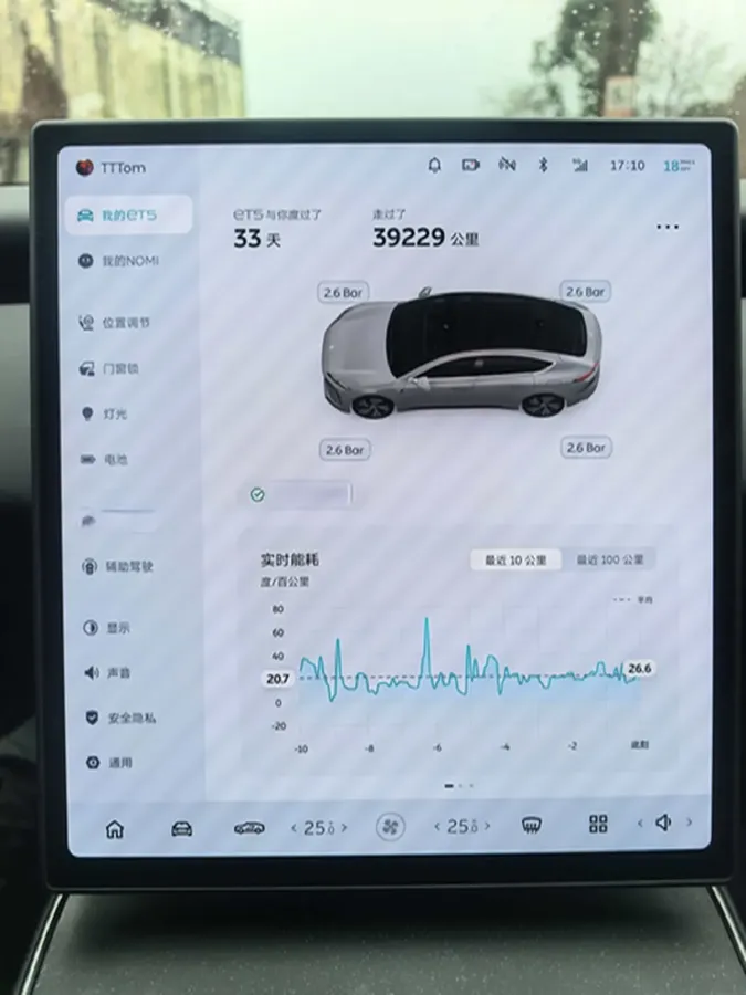 2022 JunTian HeiWuShi Youth 2.0T 203HP L4 6AT,autocango,china used car exporter,china ev exporter,chinese used car exporter,chinese used ev exporter