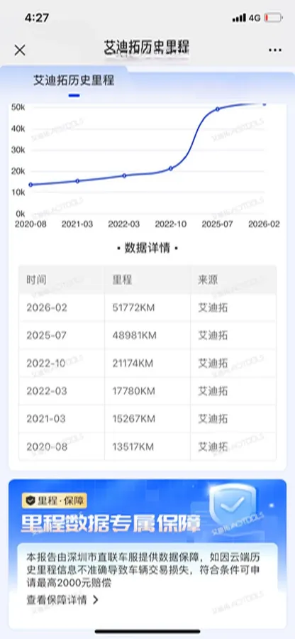 2018 Toyota Crown 2.0T 235HP L4 8AT,autocango,china used car exporter,china ev exporter,chinese used car exporter,chinese used ev exporter