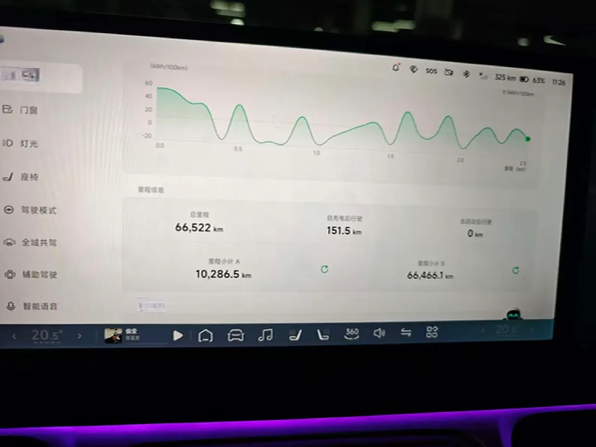 2022 Jeep Gladiator 3.6L 284HP V6 8AT,autocango,china used car exporter,china ev exporter,chinese used car exporter,chinese used ev exporter