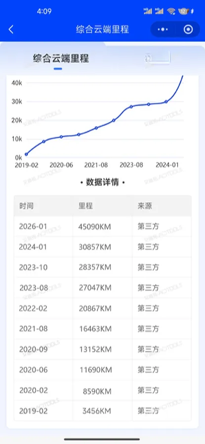 2018 Land Rover Discovery Sport 2.0T 241HP L4 9AT,autocango,china used car exporter,china ev exporter,chinese used car exporter,chinese used ev exporter