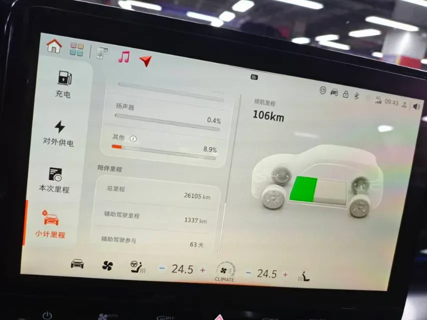 2024 Smart smart Elf 1 BEV 49KWH,autocango,china used car exporter,china ev exporter,chinese used car exporter,chinese used ev exporter