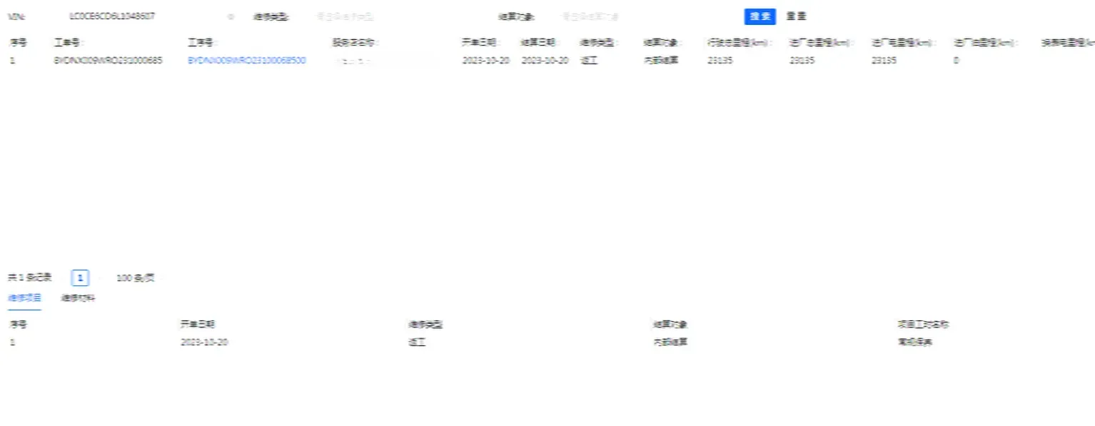 2020 Honda Breeze 2.0L 146HP L4 E-CVT Hybrid,autocango,china used car exporter,china ev exporter,chinese used car exporter,chinese used ev exporter