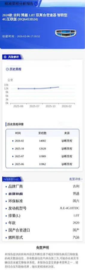 2020 Roewe i6 1.5T 169HP L4 7DCT,autocango,china used car exporter,china ev exporter,chinese used car exporter,chinese used ev exporter