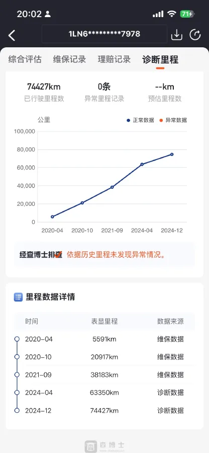 2019 Lincoln Continental 2.0T 261HP L4 6AT,autocango,china used car exporter,china ev exporter,chinese used car exporter,chinese used ev exporter