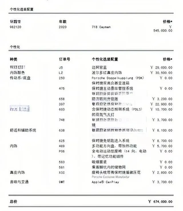 2020 Porsche 718 2.0T 250HP H4 7DCT,autocango,china used car exporter,china ev exporter,chinese used car exporter,chinese used ev exporter