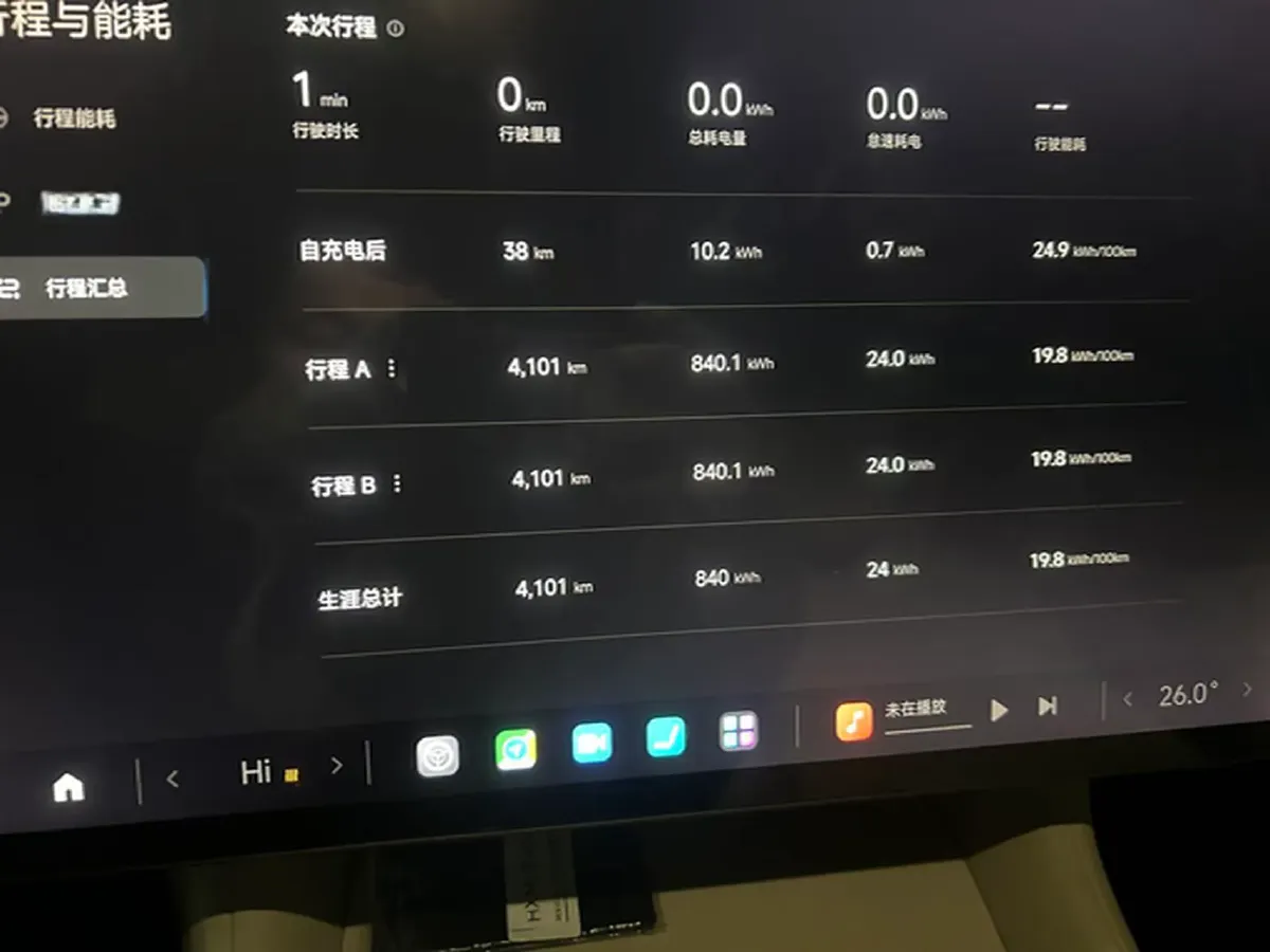 2025 MI YU7 BEV 101.7KWH,autocango,china used car exporter,china ev exporter,chinese used car exporter,chinese used ev exporter