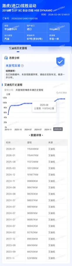 2018 Land Rover Range Rover Sport 3.0T 340HP V6 8AT,autocango,china used car exporter,china ev exporter,chinese used car exporter,chinese used ev exporter