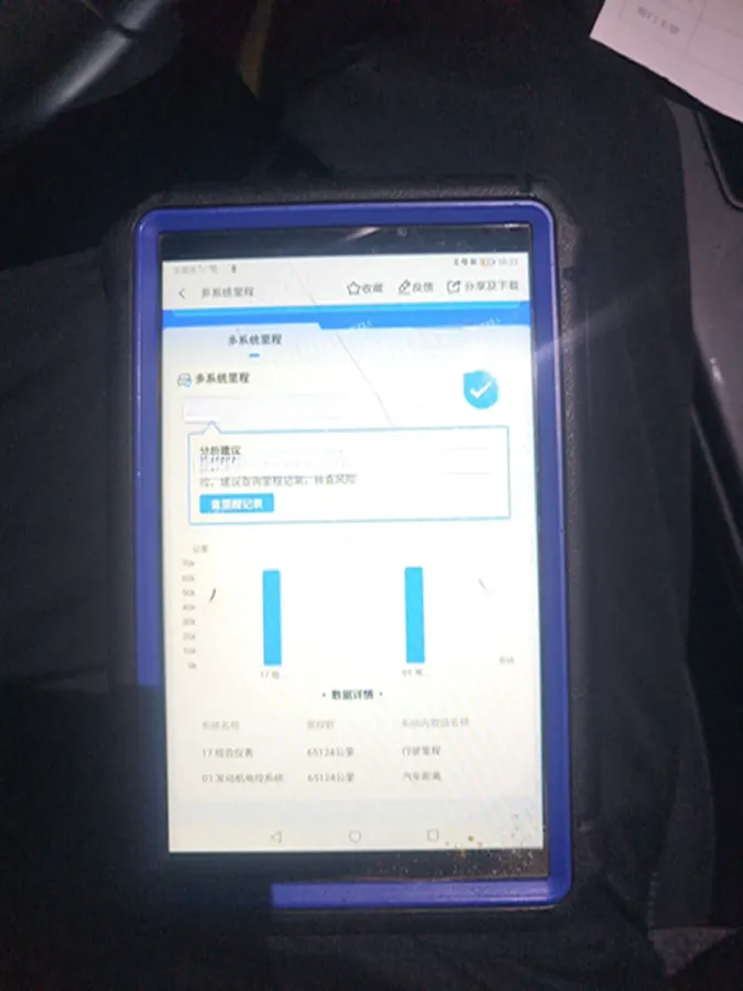 2020 Audi A4L 2.0T 150HP L4 7DCT,autocango,china used car exporter,china ev exporter,chinese used car exporter,chinese used ev exporter