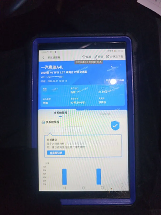 2020 Audi A4L 2.0T 150HP L4 7DCT,autocango,china used car exporter,china ev exporter,chinese used car exporter,chinese used ev exporter