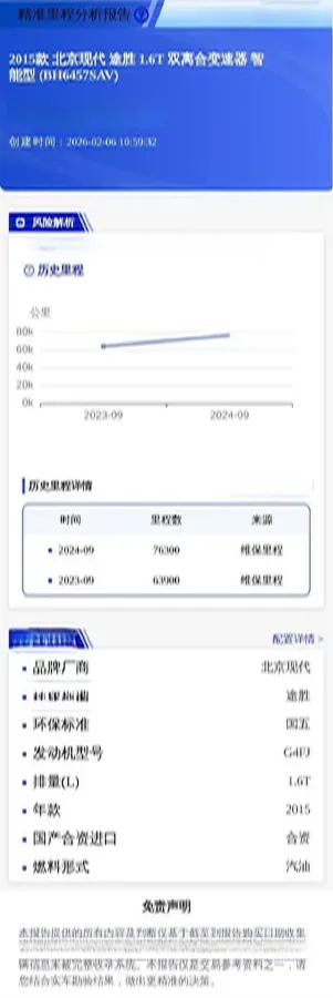 2015 Hyundai Tucson 1.6T 177HP L4 7DCT,autocango,china used car exporter,china ev exporter,chinese used car exporter,chinese used ev exporter