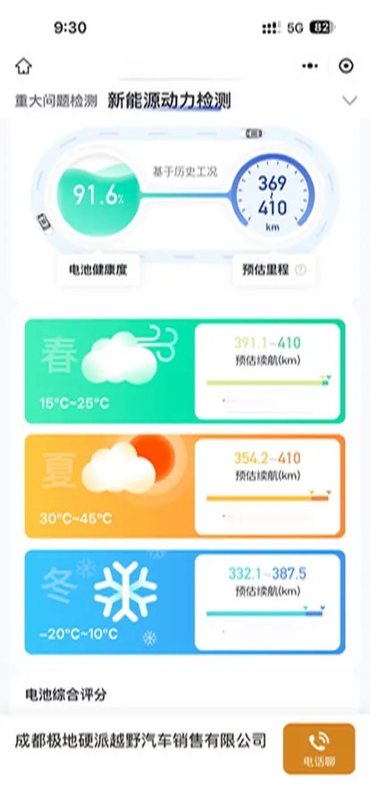 2020 Hunkt KuangShi 2.0T 218HP L4 8AT,autocango,china used car exporter,china ev exporter,chinese used car exporter,chinese used ev exporter