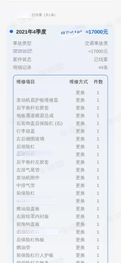 2020 HongQi H5 1.5T 169HP L4 7DCT,autocango,china used car exporter,china ev exporter,chinese used car exporter,chinese used ev exporter