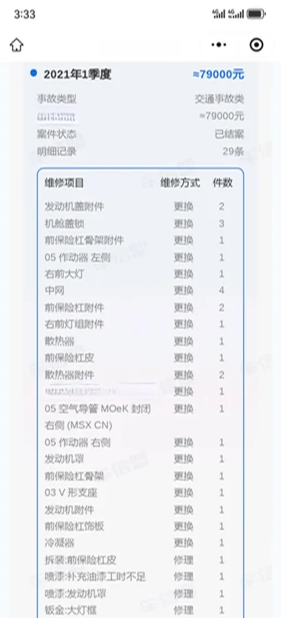 2021 BMW X2 1.5T 140HP L3 7DCT,autocango,china used car exporter,china ev exporter,chinese used car exporter,chinese used ev exporter