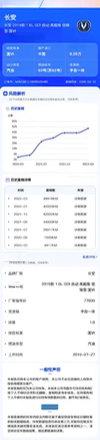 2019 ChangAn Eado 1.6L 128HP L4 6AT,autocango,china used car exporter,china ev exporter,chinese used car exporter,chinese used ev exporter