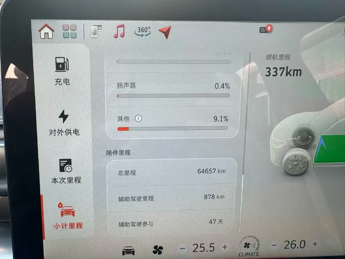2022 Smart smart Elf 1 BEV 66KWH,autocango,china used car exporter,china ev exporter,chinese used car exporter,chinese used ev exporter