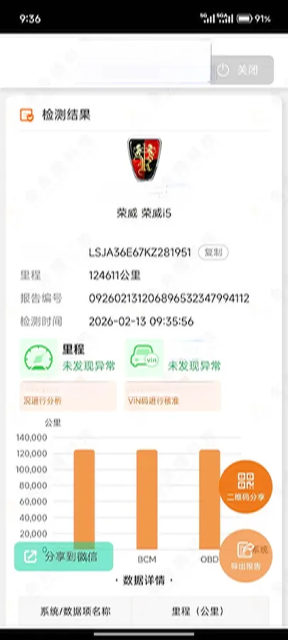 2020 Roewe i5 1.5L 120HP L4 CVT,autocango,china used car exporter,china ev exporter,chinese used car exporter,chinese used ev exporter