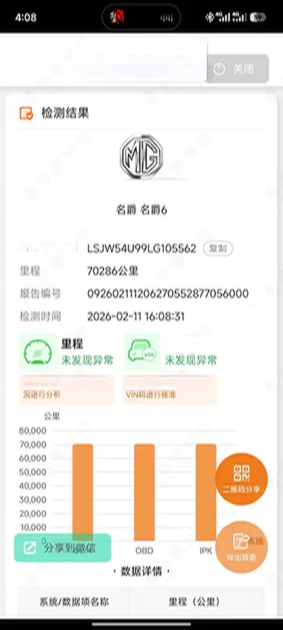 2020 MG MG6 1.5T 181HP L4 7DCT,autocango,china used car exporter,china ev exporter,chinese used car exporter,chinese used ev exporter